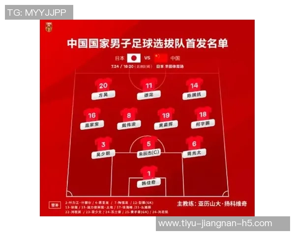 大迫敬介强调对阵巴西队需强化整体配合避免前后场脱节