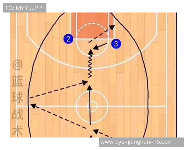 NBA球队为何不常进行战术训练背后的原因揭秘